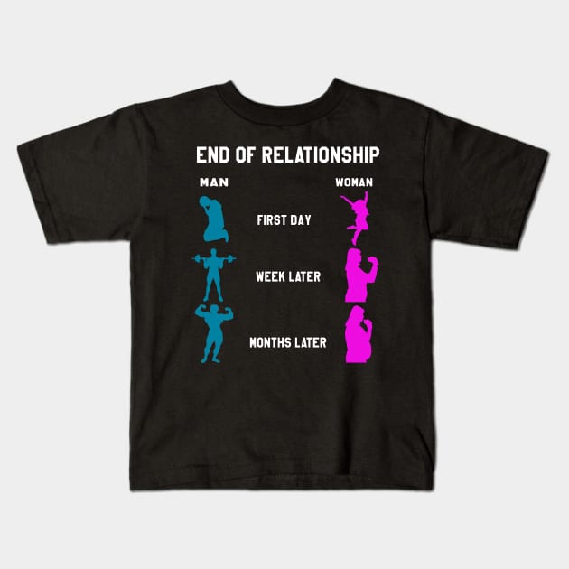 gym motivation end of relationship Kids T-Shirt by yamiston